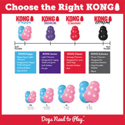 Kong Puppy Large - Blue
