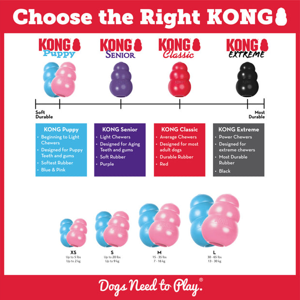 Kong Puppy Small - Pink