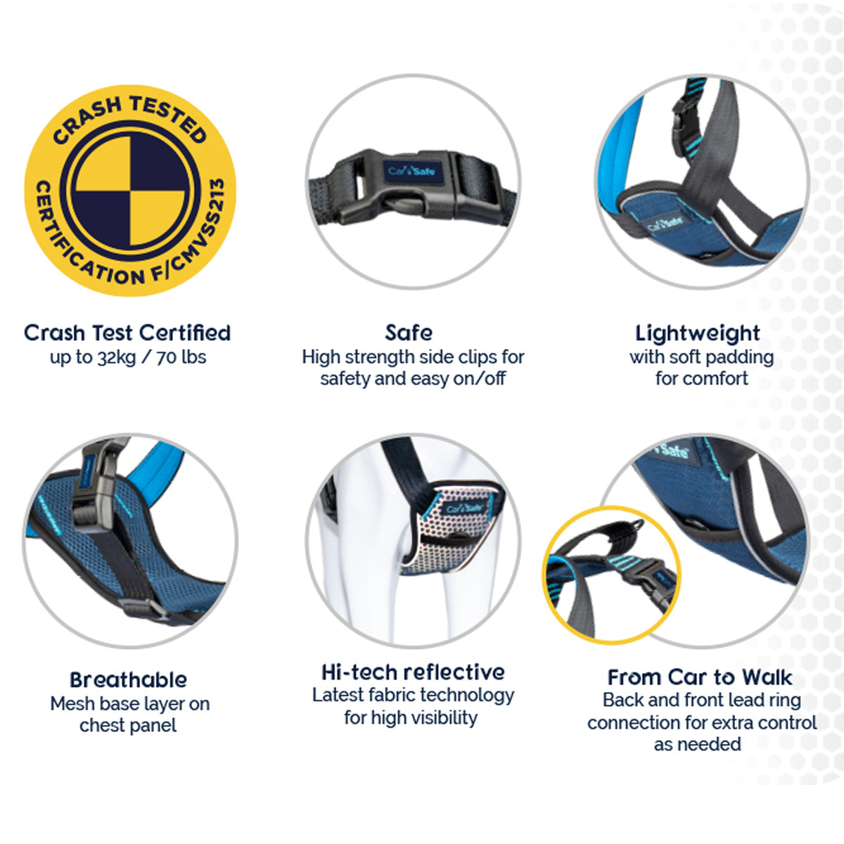 Company Of Animals Carsafe Crash Tested Dog Harness Blue Extra Small