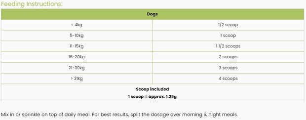 EAC In-Sideout Pre & Probiotic Natural Supplement for Dogs 1kg