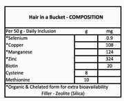 Wattlelane Stables Hair In A Bucket For Horses 2kg