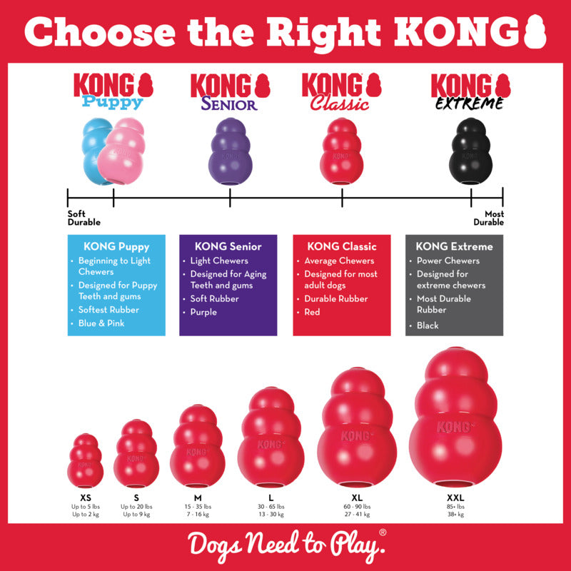 Kong Classic Extra Large