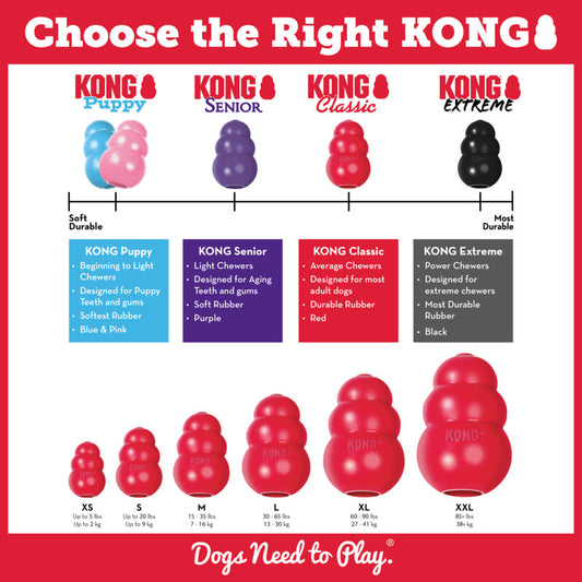 Kong Classic King XXL Grande